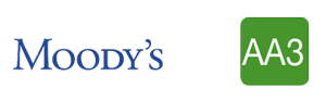 logo: Moody's - AA3