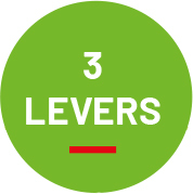 3 LEVIERS