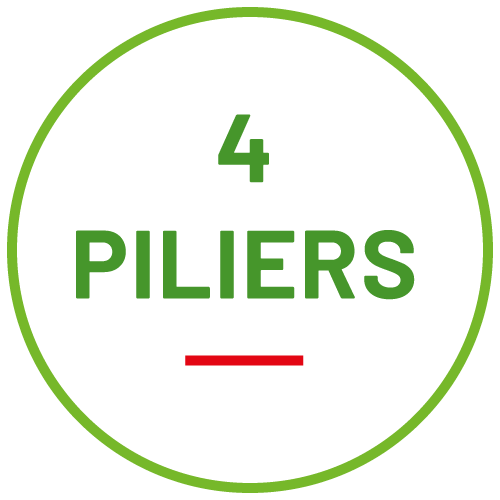 4 PILIERS